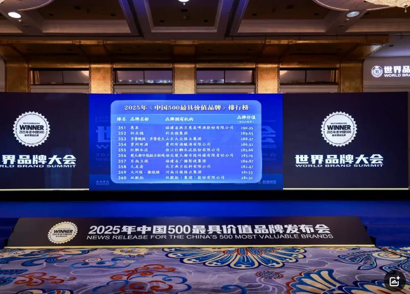 利亞德榮膺“中國(guó)500最具價(jià)值品牌”，彰顯科技品牌強(qiáng)勁實(shí)力