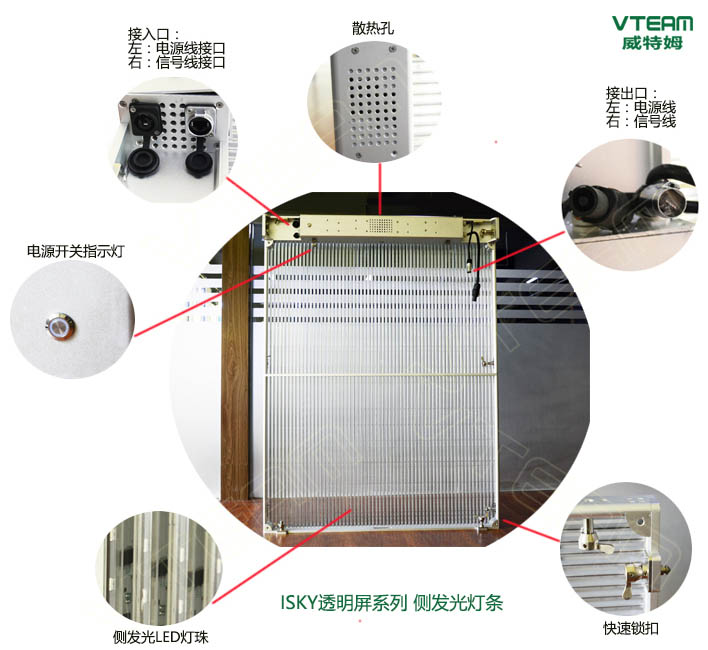 側(cè)發(fā)光有哪些優(yōu)勢？圖解側(cè)發(fā)光LED透明屏結(jié)構(gòu)